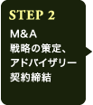 STEP2 Ｍ＆Ａ 戦略の策定、アドバイザリー契約締結