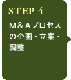 STEP4 Ｍ＆Ａプロセスの企画・立案・調整